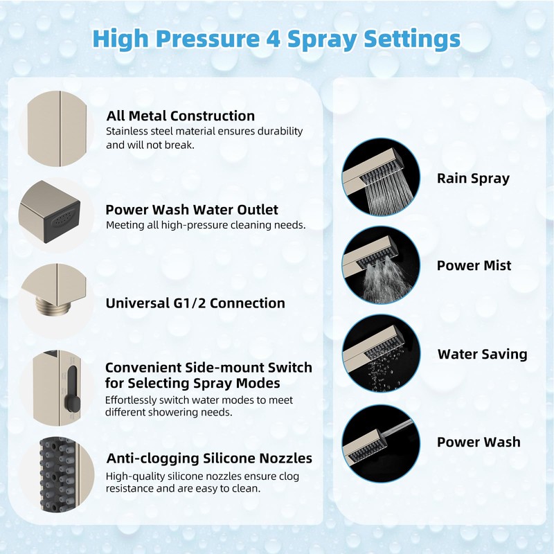 Hibbent All Metal CUPC Certified 12'' Rainfall Shower Head, Dual
