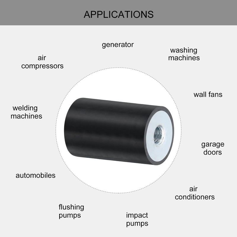 sourcing map 8Pcs 25 x 40mm M8 Thread Female Rubber