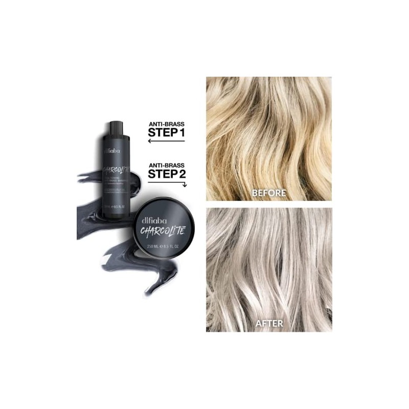 Charcolite COOL TONING ANTI-BRASS CONDITIONER, White