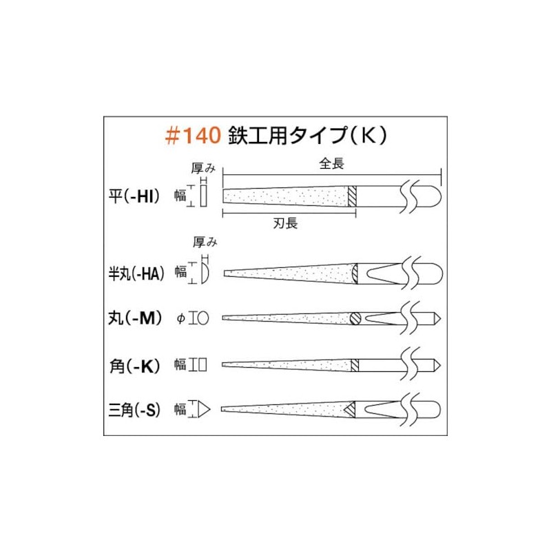 Trusco GK-12-HI Diamond File, For Ironwork, Flat Set of 12