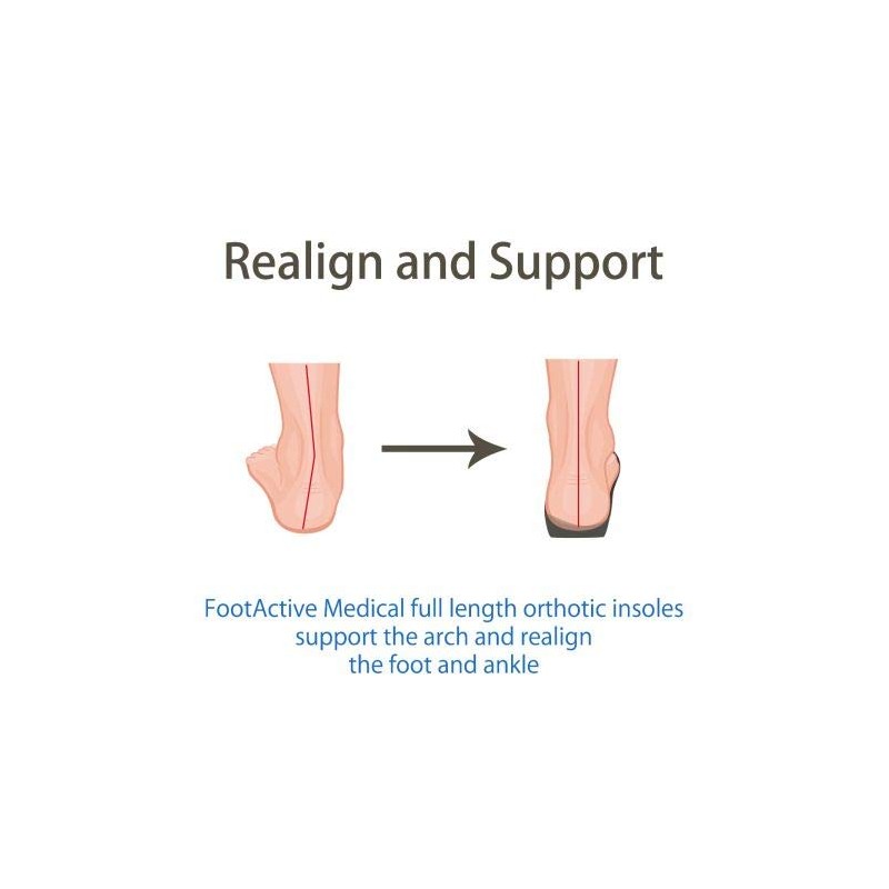 FootActive Medical Full Length Insole - L - 9/10.5 UK