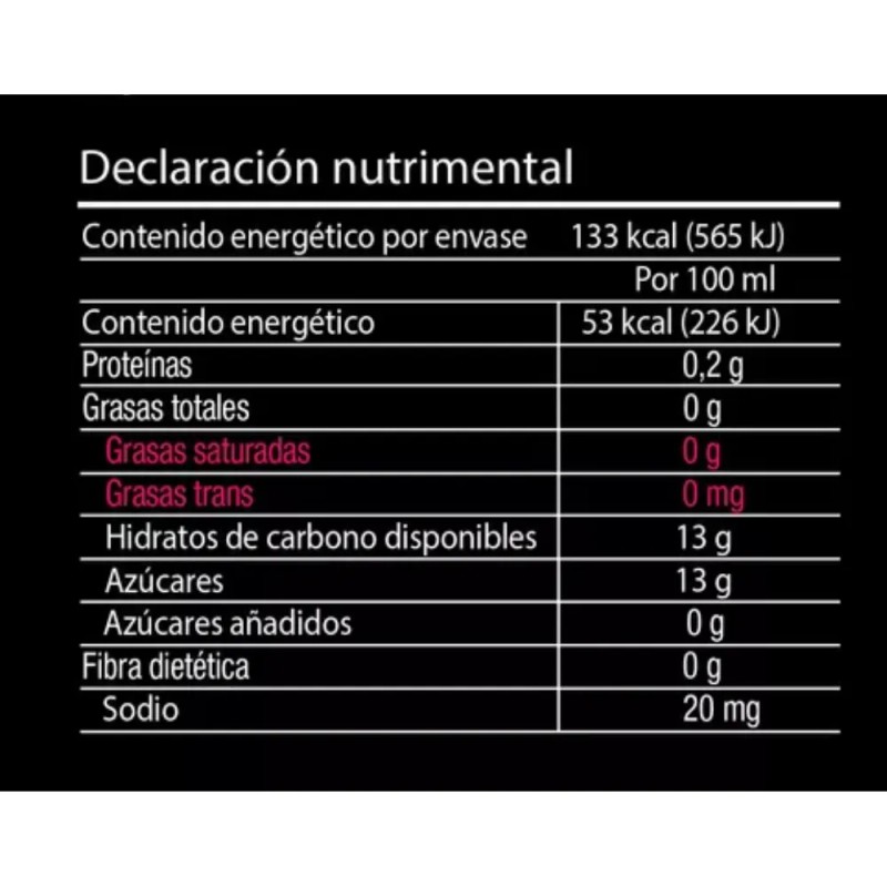 Vinagre Balsámico Con Mosto De Uva Concentrado 250ml Oli