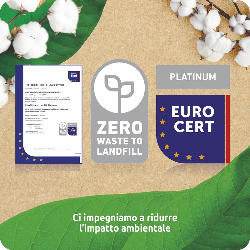 EveryDay Natura Normal Pantiliners, 100% Organic Cotton, Biodegradable, Pack of