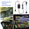 Aquarium Clean Light UV Light Sanitizer 5w/11w Green Away For