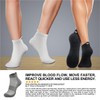 CHARMKING Compression Socks Women & Men 6 Pairs 15-20 mmHg