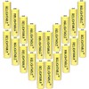 RELIGHTABLE NiCd AA/AAA 600mAh 1.2V Rechargeable Batteries for Solar Lights,
