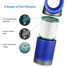 Air Purifier Filter Replacement Accessories Compatible with Dyson Purifier TP00 TP03 TP02 AM11
