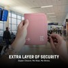 Zero Grid Cartera para pasaporte - Soporte para documentos de