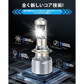 UNI-SHINE H7 LED Headlight, For Cars, New 6D Light Collecting, 55W Stable Power, Relay Decoder, Sharp Cut Lines, High Brightness, 6500K, 18000 Lumens, LED Headlight, 12V/24V, Pack of 2