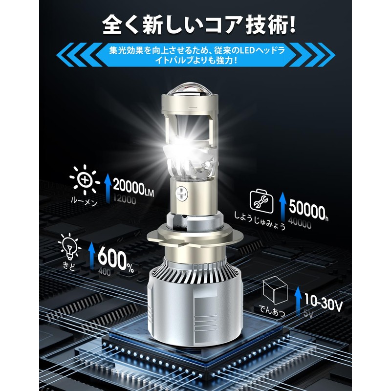 UNI-SHINE H7 LED Headlight, For Cars, New 6D Light Collecting,