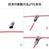 Samcos 1-Pin T-Type Wiring Connector, Wiring Branch Connector, Easy and