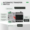 Mini ATS Automatic Transfer Switch 100A AC 110V, IGEYAPA 4POLE
