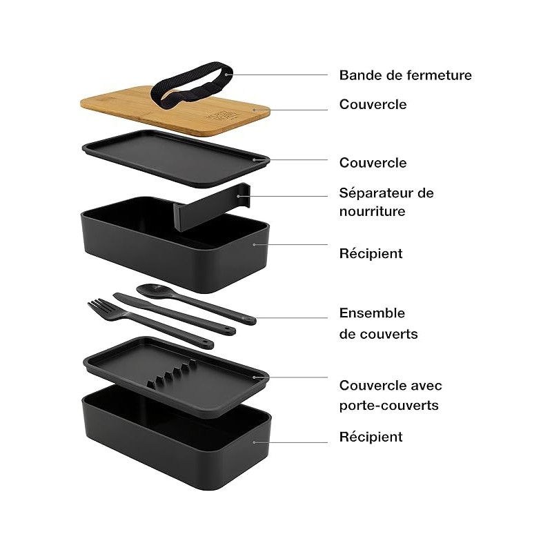 Générique Black Lunch Box with Cutlery and Insulated Bag, Ideal