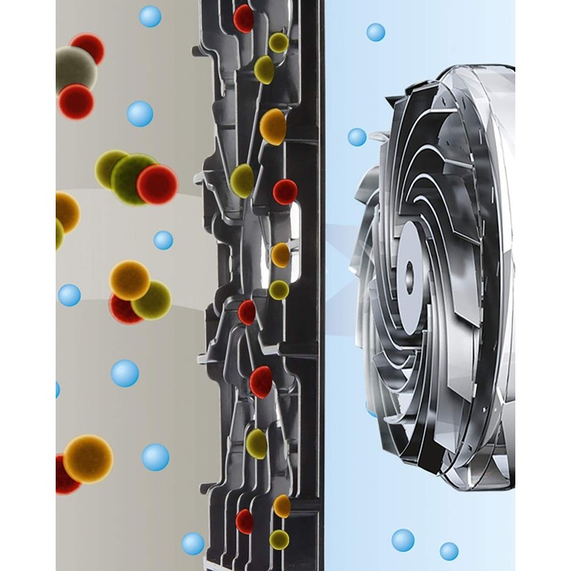 Bosch Filtro protettivo motore per aspirapolvere BBZ02MPF lavabile adatto per