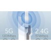 MACARD RE1200 Dual Band Wi-Fi Extender with 1Gbps Ethernet port