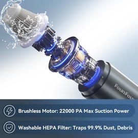 FOUNFOUN Handheld Vacuum Cordless, Portable Car Vacuum, High Power Cleaner for Pet Hair/Car/Home, Suction & Blow 2 in 1, 17-30 Min Run Time, Small Lightweight Gadget, Type-C Rechargeable