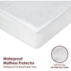 2 Pack Crib Waterproof Mattress Protector | Non-Noisy Super Absorbent