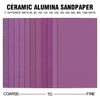 MAXMAN 1/4 Sheet Sandpaper, 20Pcs 800 Grit Sanding Sheets for