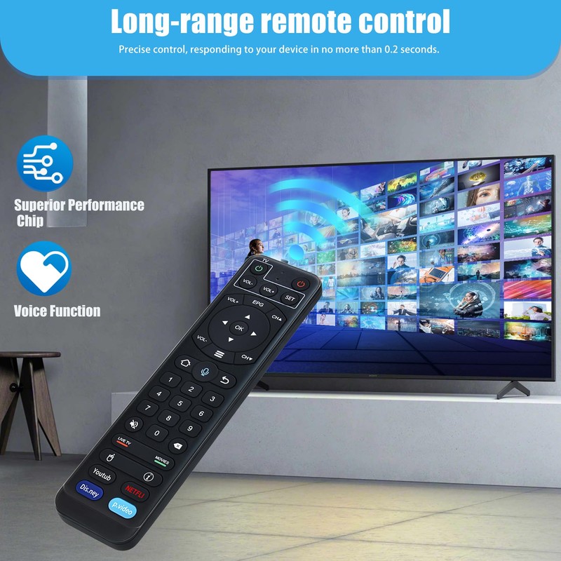 V2 Pro Voice Remote Compatible with vSeeBox V1 / V2