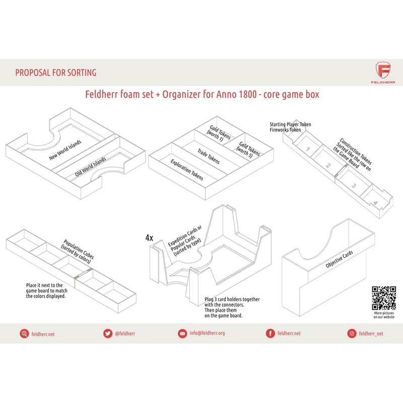 Feldherr Organiser Compatible with Anno 1800 Basic Game Box