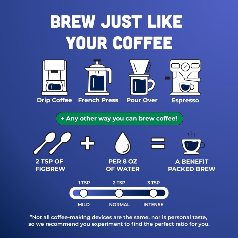 FigBrew Morning Prebiotic Blend Coffee Alternative, Adaptogen-free, Caffeine-free, Ground, Dark