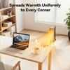 Space Heaters for Indoor Use, 1500W Electric Heater with Thermostat,