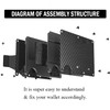 Wallet Replacement Screw Kit – Elastic Cash Strap Replacement for