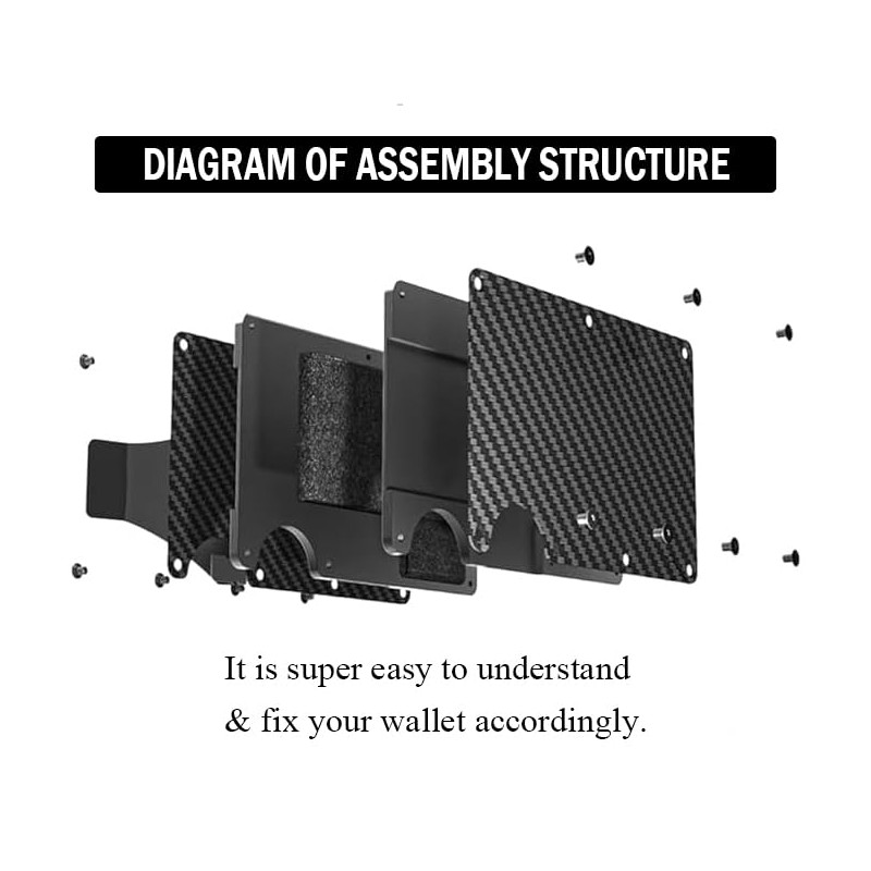 Wallet Replacement Screw Kit – Elastic Cash Strap Replacement for