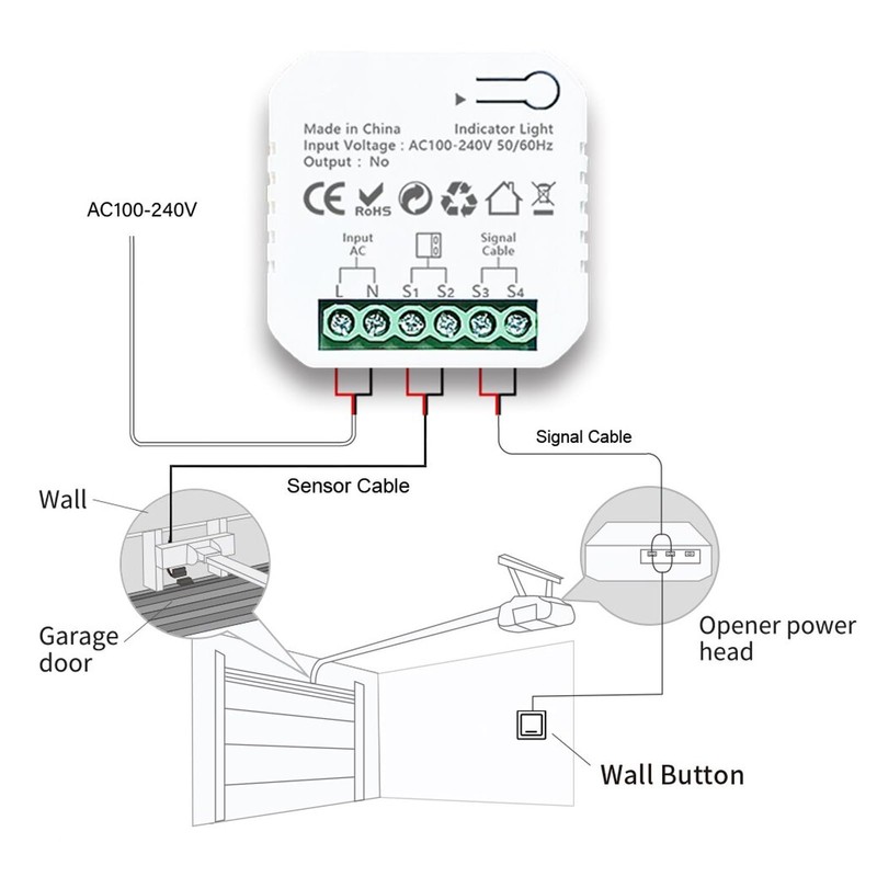Smart Garage Door Controller with APP Remote Control, Real Time