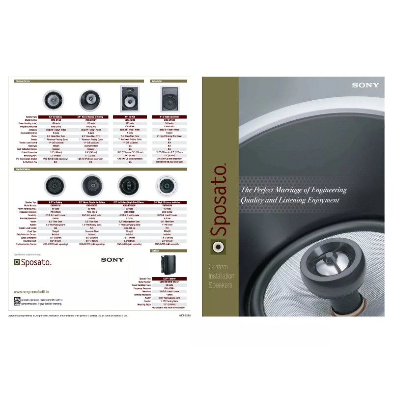 Sony NEW - Sony Sposato CWS-SW150 In-Wall Passive Subwoofer