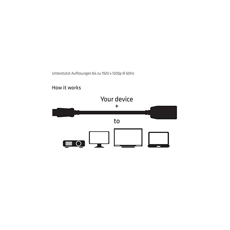 Club3D Displayport zu HDMI Adapter