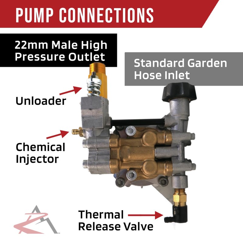 The ROP Shop 7/8" Shaft 3100 PSI Vertical Pressure Washer