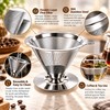 Premium Reusable Coffee Filter for Pour-Over Brewing – Double-Layer 304
