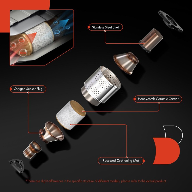 A-Premium Front Catalytic Converter Kit Direct-Fit Compatible with Honda Accord