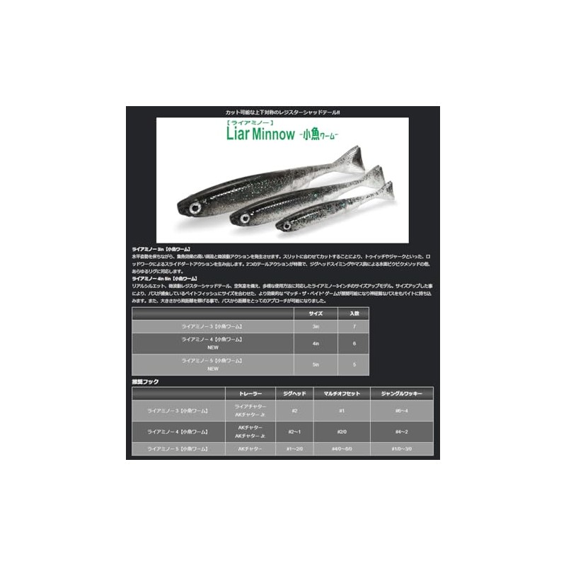 Issei Liar Minnow 4 - Minnow Worm - #57 Weed