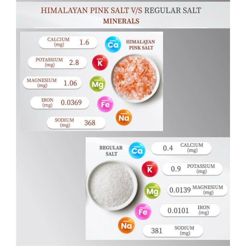 (250g) Pure Himalayan Pink Salt Coarse Food grade for grinder