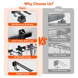 32" Ski & Snowboard Wall Rack – Heavy-Duty Wall Mounted Ski Storage for Garage, Holds 10 Pairs with 5 Adjustable Hooks, 300lbs Capacity, Non-Slip Rubber, Easy Install | Ski Holders for Wall (5)