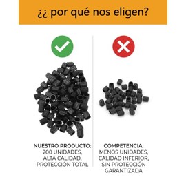 200 Tapones De Válvula Llanta, Tapones para Llantas De Carro, Protección contra Polvo y Suciedad, Fácil Instalación, Material Plástico Resistente, Man