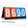 KOMBIUDA Scoreboard Reusable Scoreboard Portable Score Keeper for Basketball Game