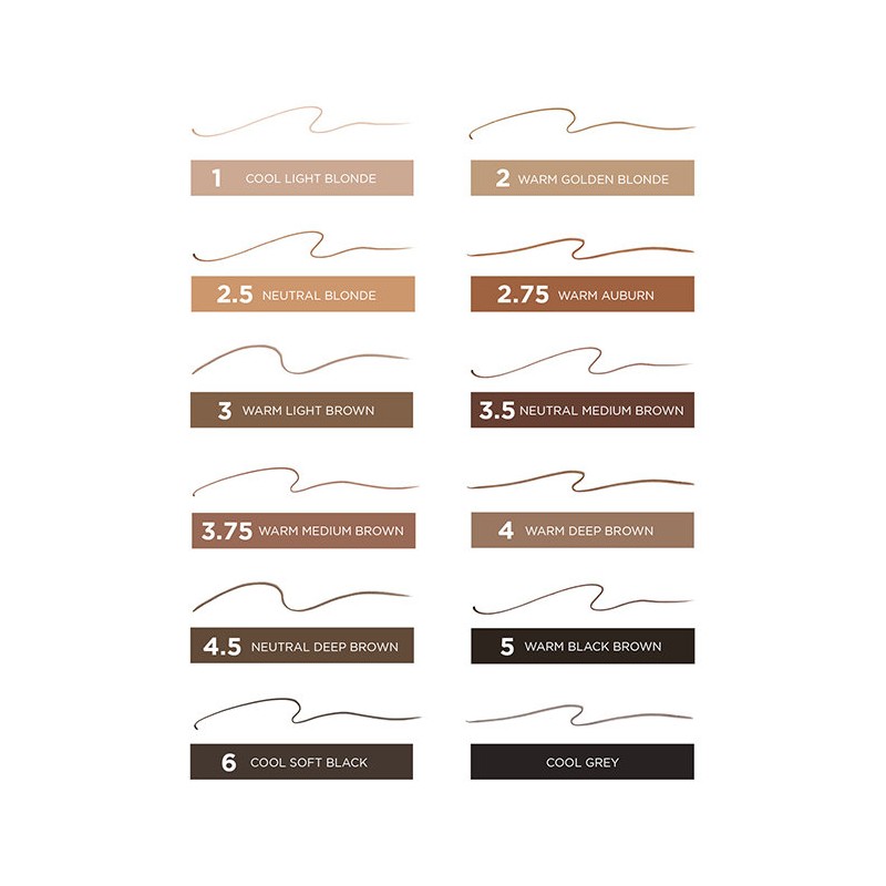 Benefit Precisely, My Eyebrow Pencil Mini, BM76 05 Deep /