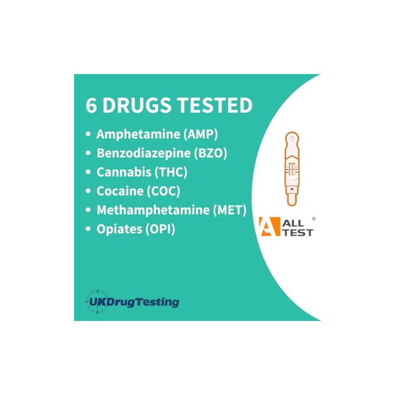 Employee Saliva Drug Testing Kits ~ 6 Panel Rapid Workplace