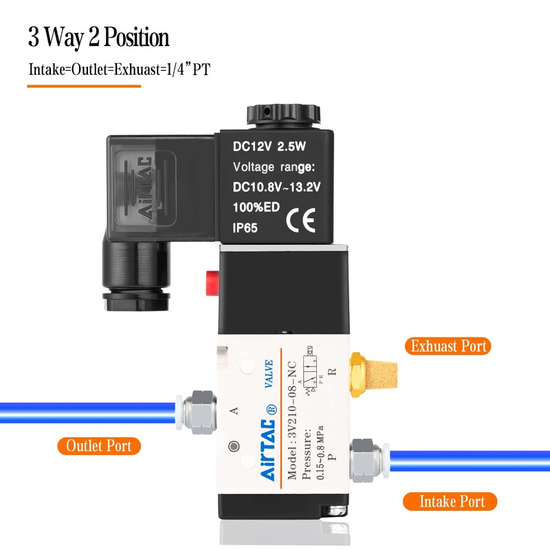 1/4"PT Solenoid Valve AirTAC 3V210-08 DC12V Single Coil Pilot-Operated Electric