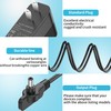Power Charger for Shark FlexBreeze Outdoor Fan, Replacement Adapter Compatible
