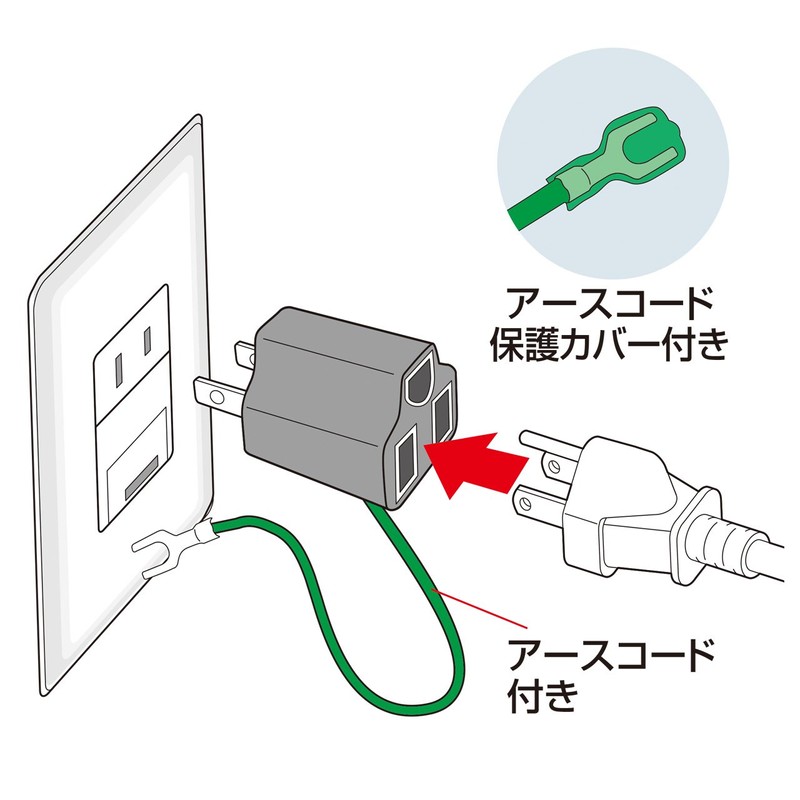 Sanwa Supply TAP-AD8BK 3P to 2P Conversion Adapter with Earth