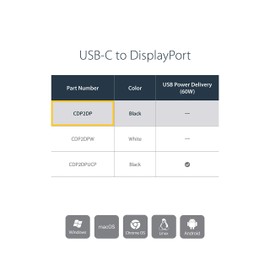 Startech CDP2DP Adaptor USB-C a DisplayPort, Negro