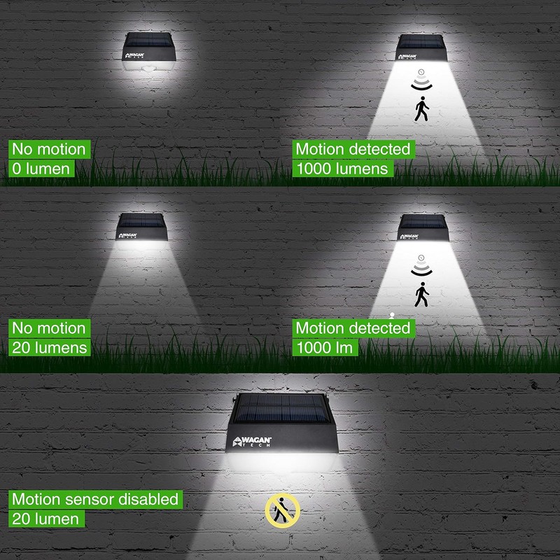 Wagan EL8570 1000 Lumens Outdoor LED Solar Wall Light Waterproof