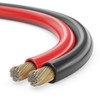 Sonero® 20 Metre 2 x 0.75 mm² CCA Speaker Cable/Box