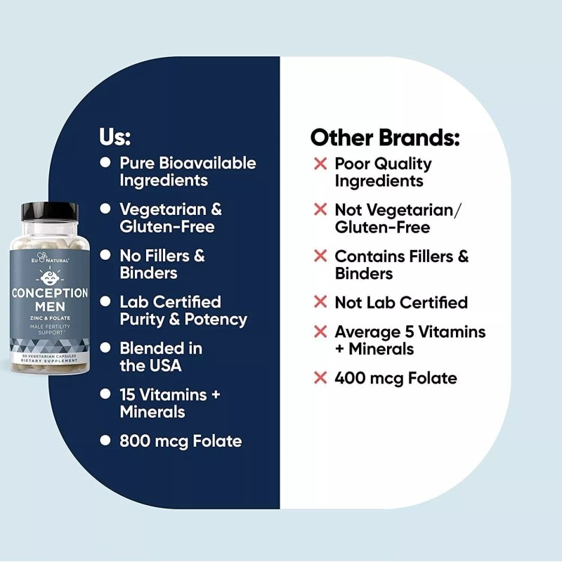 Eu Natural, CONCEPTION MEN, Zinc & Folate, 60 Veg Capsules