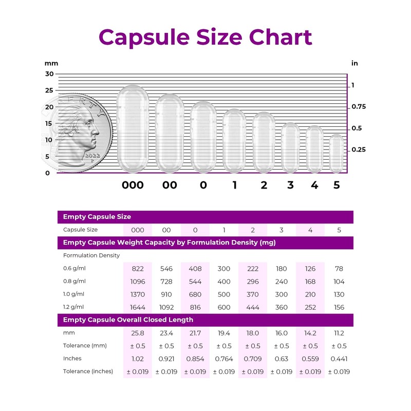 Empty Capsules for Filling Size 3 - Pack of 200