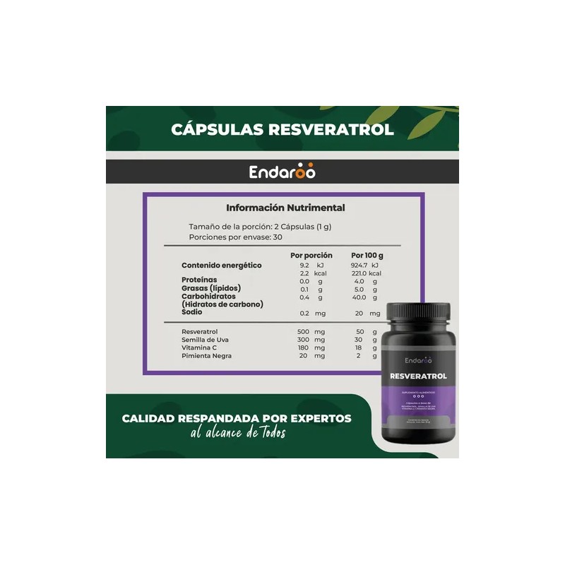 Resveratrol Endaroo Suplemento Antioxidante Cápsulas Pimienta Negra